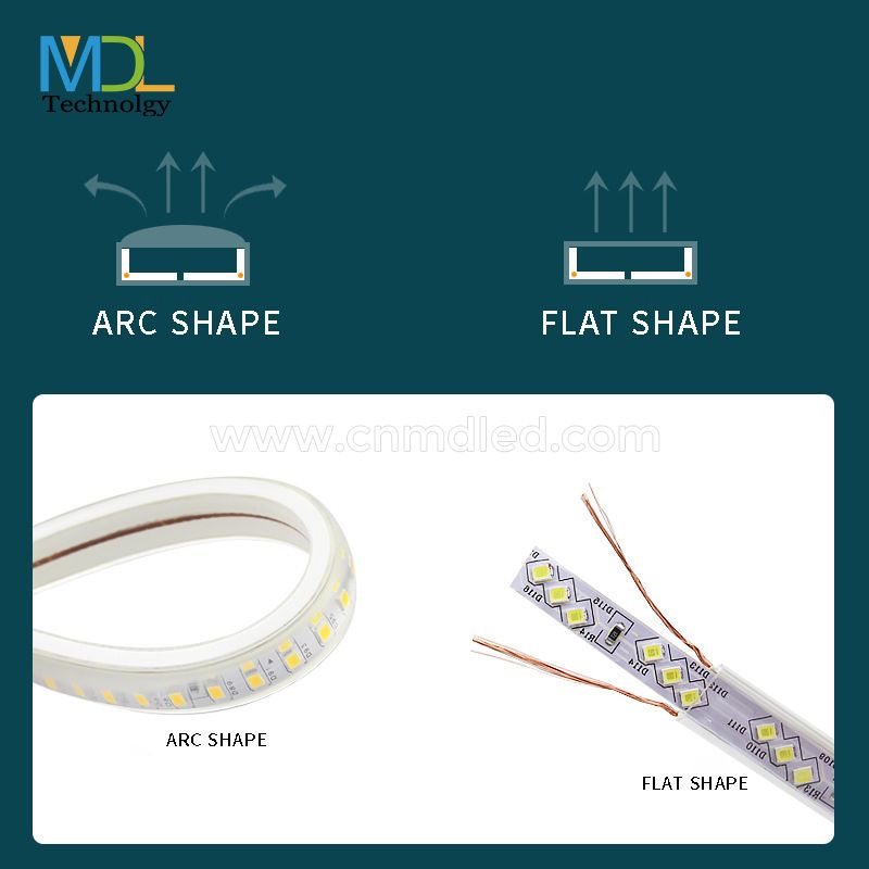 High Bright Flexible LED Strip Lights AC110V 220V MDL-STL220V